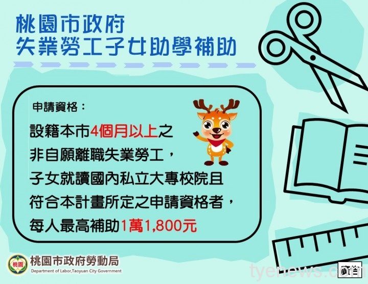 「桃市失業勞工子女助學補助」最高11800元 6/21開跑 01 6