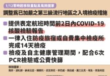 移除南非等10高風險國家 1/12起一律入住防疫旅館