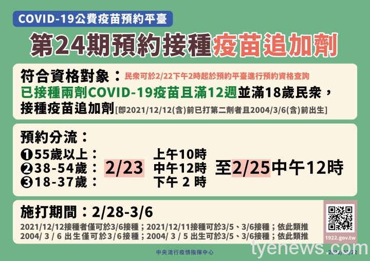 0222疫苗平台24期預約追加劑 0222疫苗平台24期預約追加劑