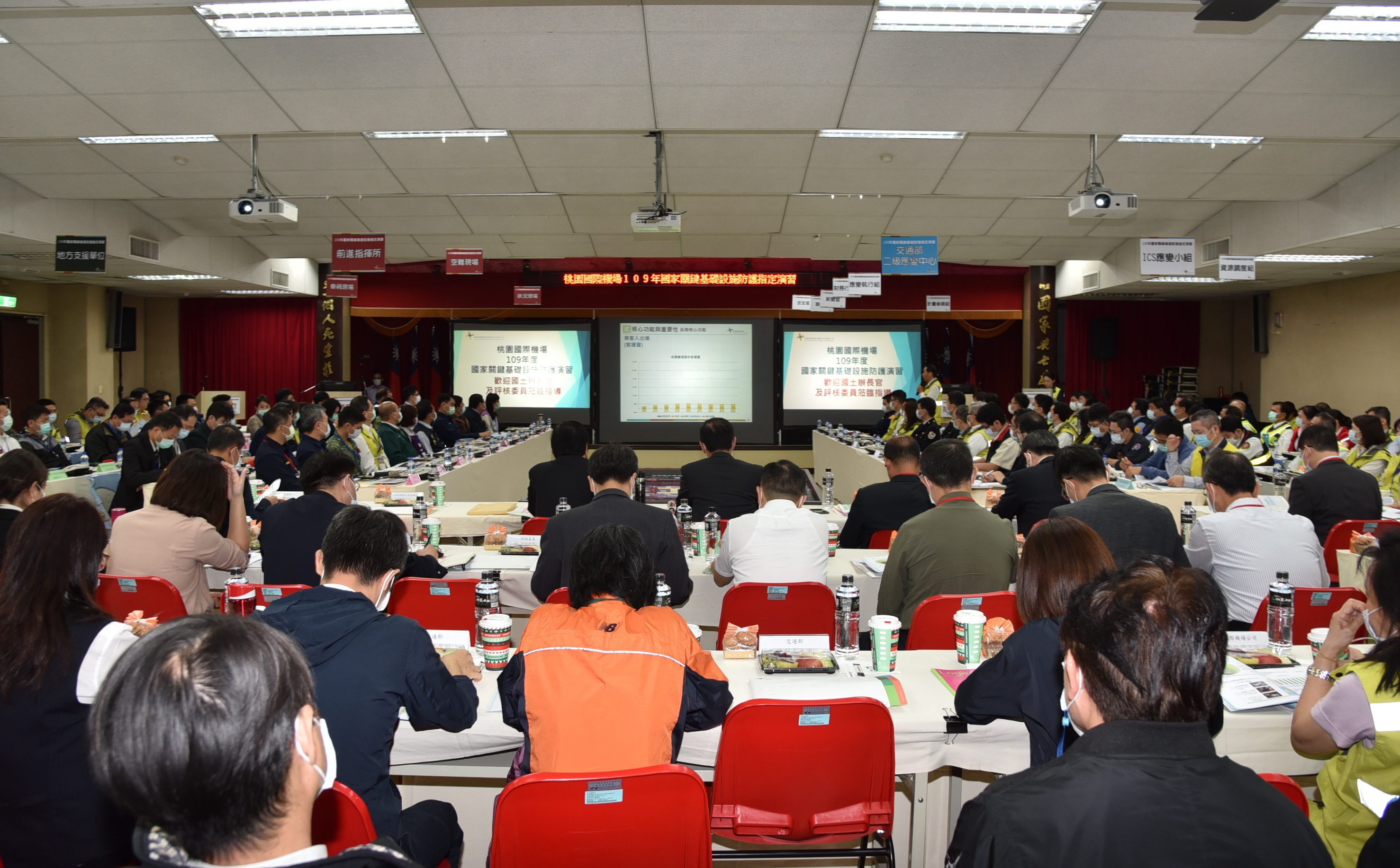 桃機「國家關鍵基礎設施演練」提供旅客安全保障 022301