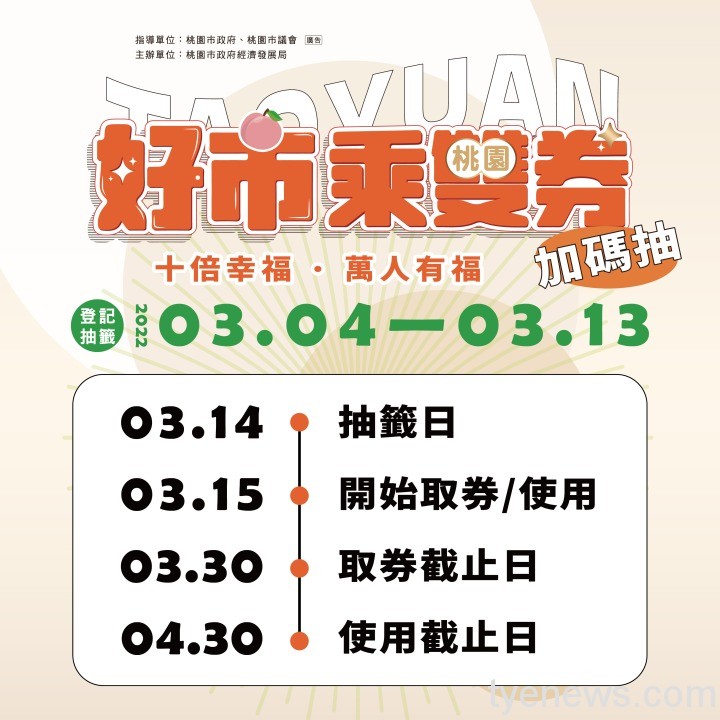 0223加碼活動期程表 0223加碼活動期程表