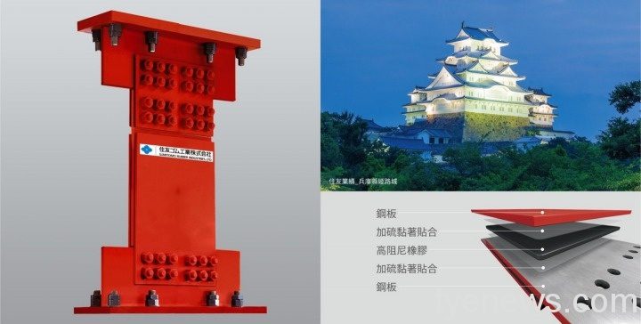 斗南車站麥當勞旁「合總君悅」訂簽10萬起買得起的制震防疫宅 03 1 3
