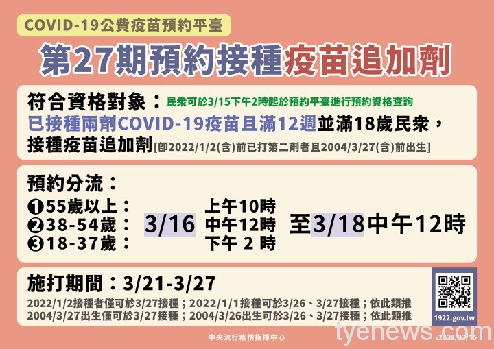 0315疫苗平台27期預約追加劑 0315疫苗平台27期預約追加劑