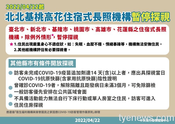 0422-暫停醫院陪病_工作區域-1 0422 暫停醫院陪病 工作區域 1