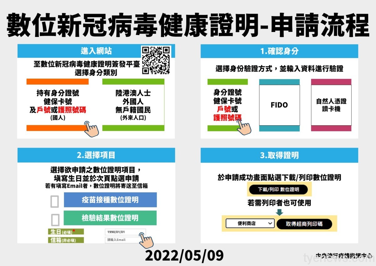 數位新冠病毒健康證明系統更新 增列顯示身分證字號 0509 數位健康證明 1
