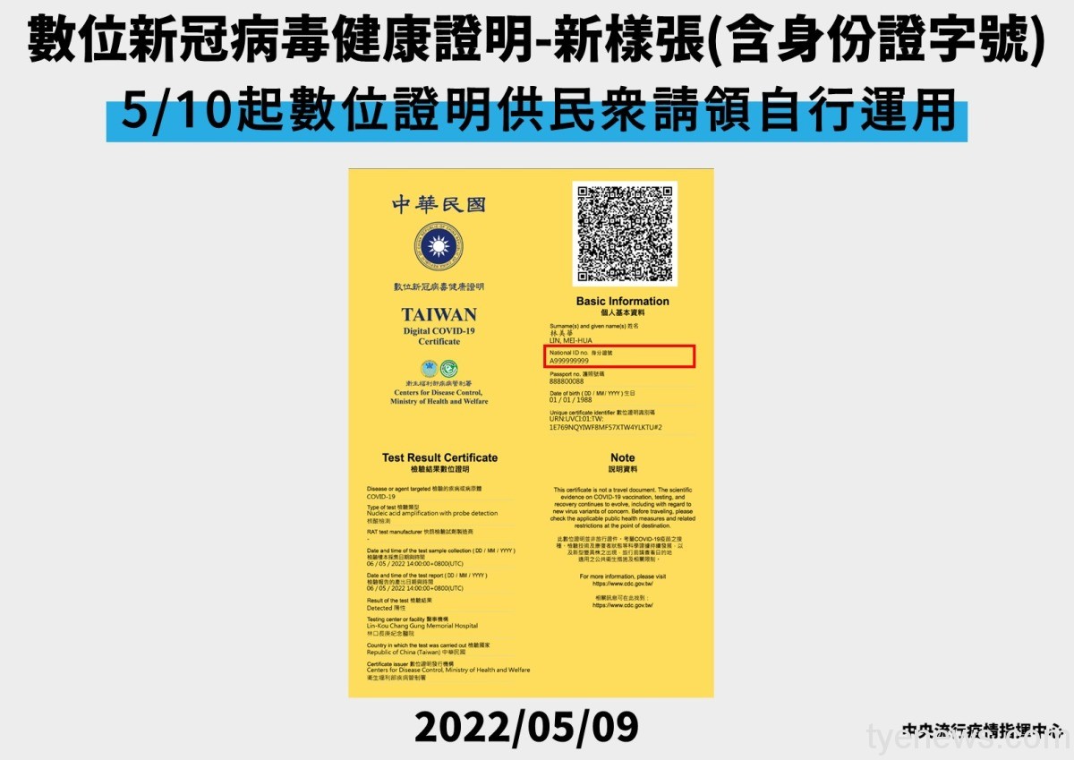 數位新冠病毒健康證明系統更新 增列顯示身分證字號 0509 資訊處數位新冠病毒健康證明 申請流程記者會手版