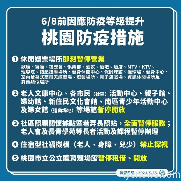 【有片】桃園警落實防疫全面稽查 2家按摩店偷營業依法裁罰 0515 2