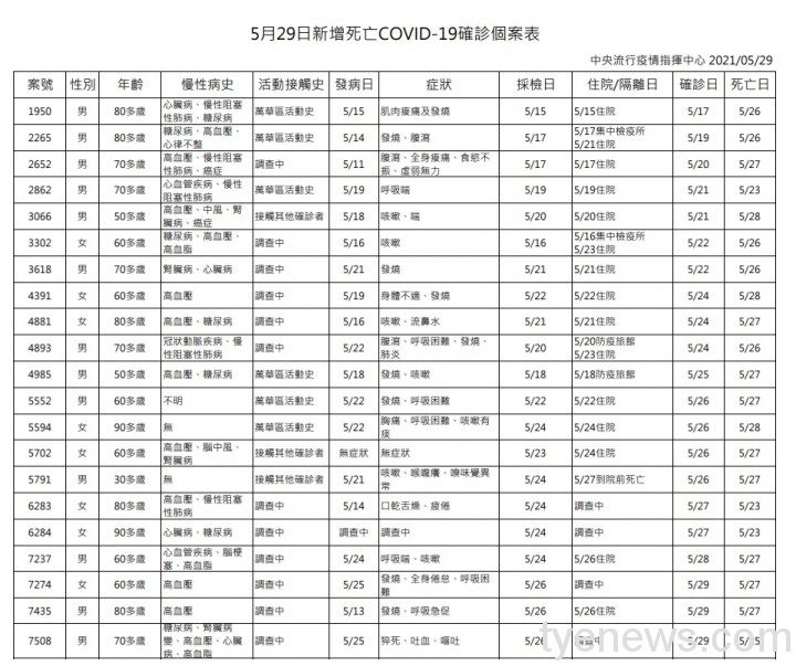 0591fce6-ebe7-4c6f-add4-52117d21c74b 0591fce6 ebe7 4c6f add4 52117d21c74b