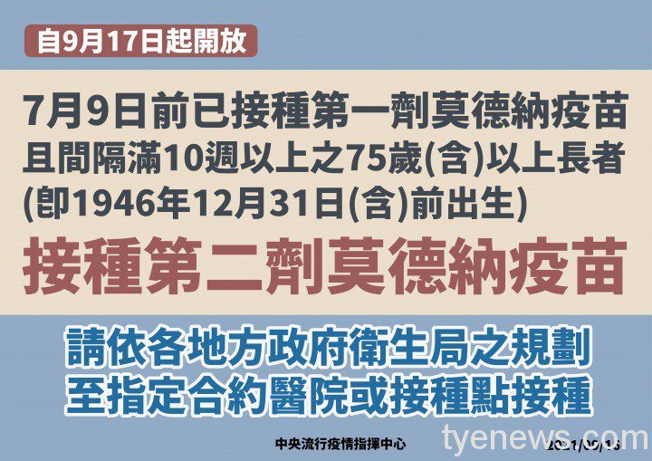 指揮中心:9/17起開放75歲以上長者施打莫德納第二劑 0916 75歲以上長者接種莫德納疫苗