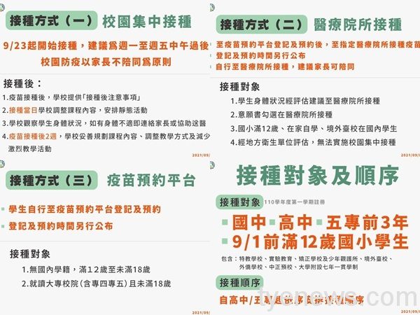 BNT疫苗9/23起校園開打 可請3天疫苗假不列出缺席紀錄 1 5 11