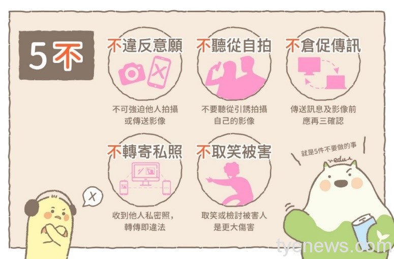 Deepfake換臉私密片猖狂 「5不4要」保護自己尊重他人