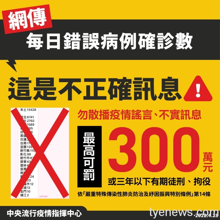 10-0428-澄清-01-01-01-01 10 0428 澄清 01 01 01 01