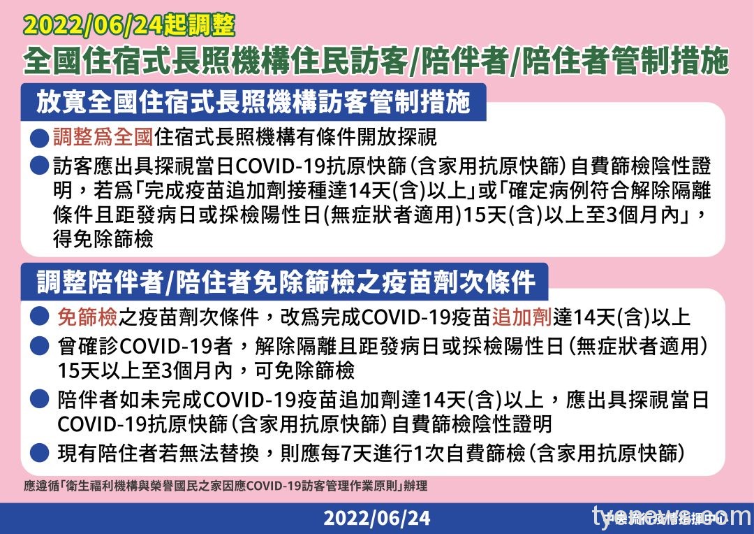 長照機構有條件開放探視 須持快篩陰證明 11 0624長照