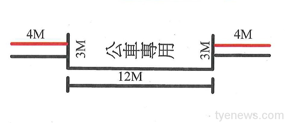 改善違停亂象 桃交通局劃設標準公車停靠格 1110607公車停靠區標準化示意圖 1