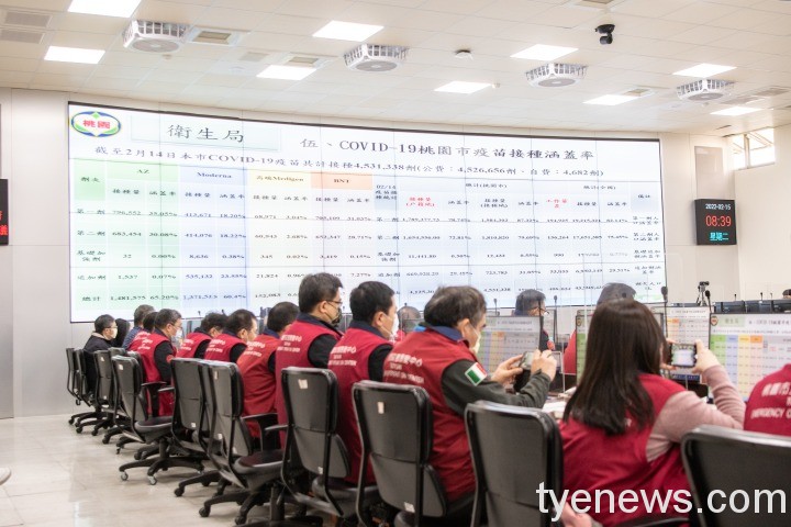 12-1 桃市府2/15防疫專案會議圖:桃園市政府提供