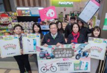 桃園市民卡登錄金額破4億!加碼再抽iPhone、萬份禮物卡