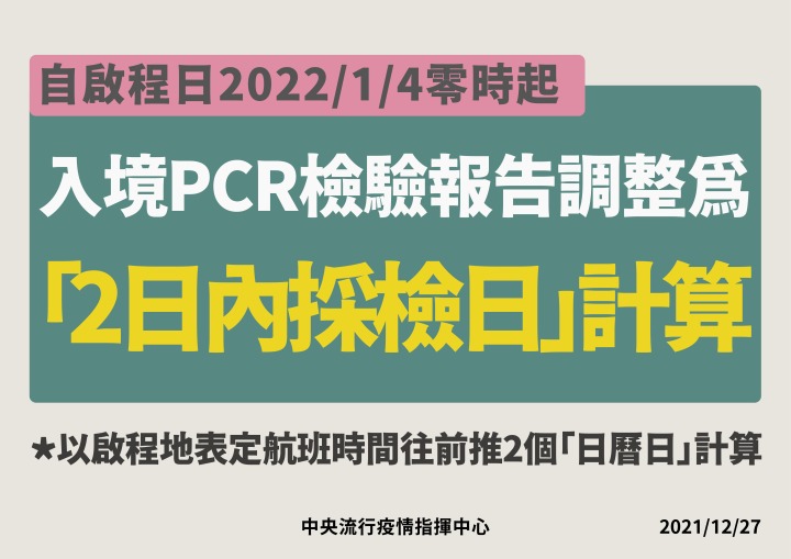 1227-2日內PCR檢驗相關_工作區域-1 1227 2日內PCR檢驗相關 工作區域 1