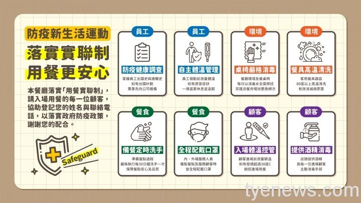 享受美食拼防疫!饗賓集團即日起用餐實聯制、梅花座 1620838259723.