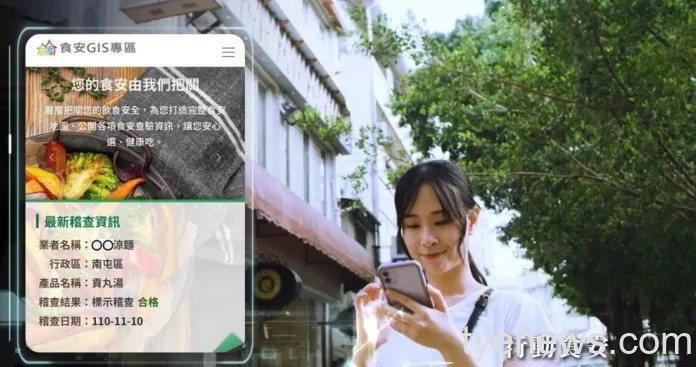 智慧治理護食安 臺中首創食藥安GIS決策系統為市民把關