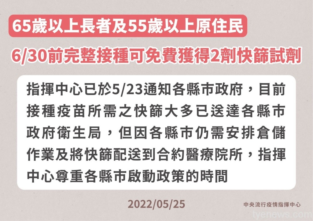 籲長者完整接種疫苗 6/30前再送2劑快篩試劑 17 0525 鼓勵長者完全接種疫苗
