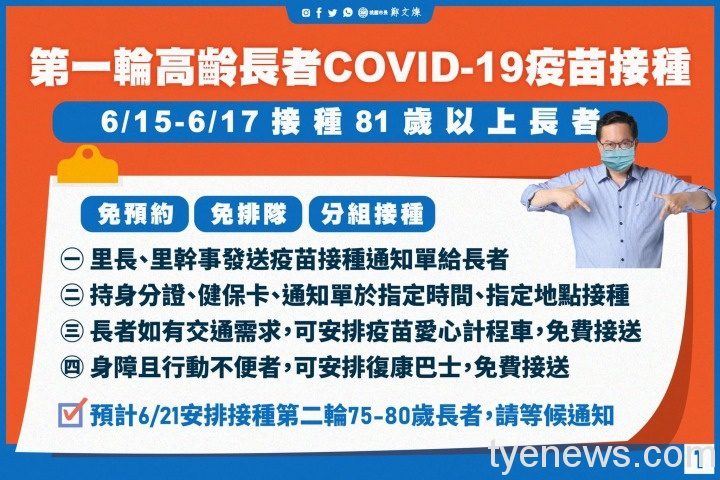 桃市81歲長者優先施打疫苗 免預約免排隊分組施打 194787722 339403684215510 6303251026528199831 n
