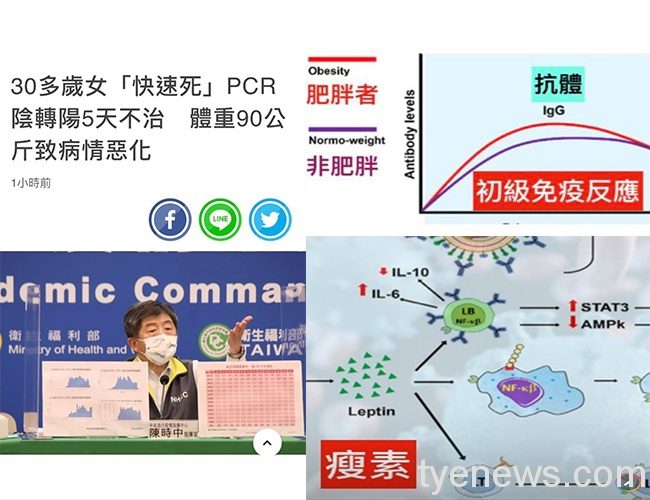 肥胖易患新冠肺炎?減重醫師建議BMI超過30納入接種疫苗 195363989 4000128803413956 5880399965346104314 n