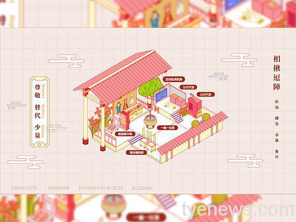 桃市環保局:中元節環保祭祀「線上拜拜」抽大獎 1 0 7