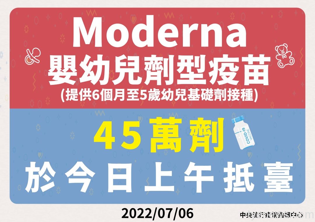 45萬劑莫德納疫苗抵臺 提供6個月至5歲幼兒接種