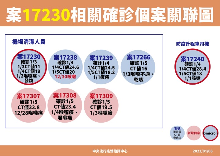2.-0106-27230關聯圖_工作區域-1-複本 2. 0106 27230關聯圖 工作區域 1 複本