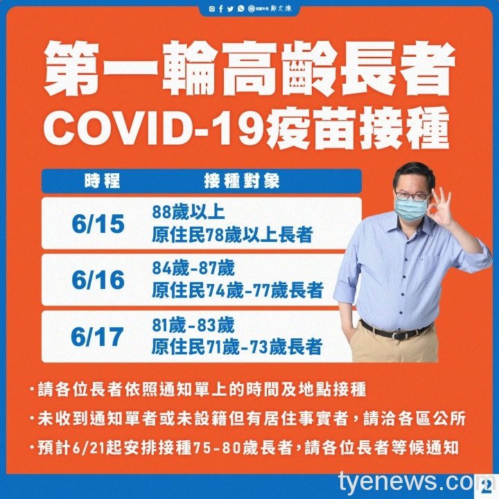 桃市81歲長者優先施打疫苗 免預約免排隊分組施打 200481847 339403904215488 5092983068158215198 n