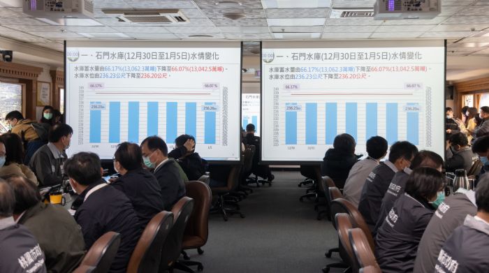 桃市持續抗旱政策 以權利極大化維護農民權益 20210106142352781