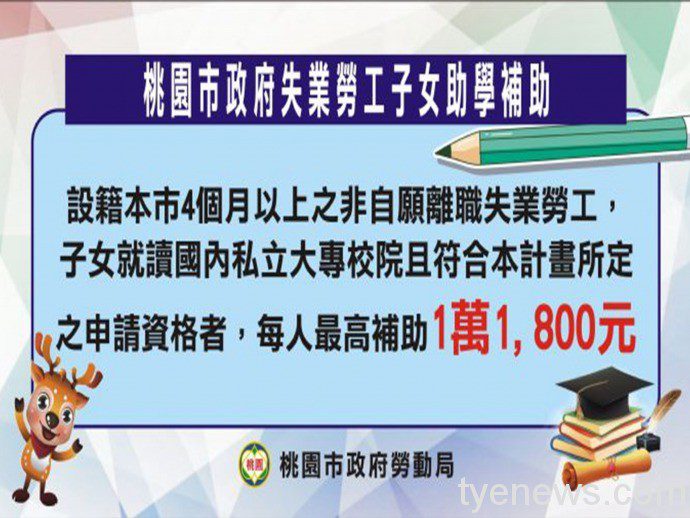 「失業勞工子女助學補助」即日起至3/15受理申請