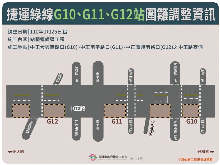 捷運綠線G10至G12站施工圍籬 1/25移設中正路西側 20210120144233933