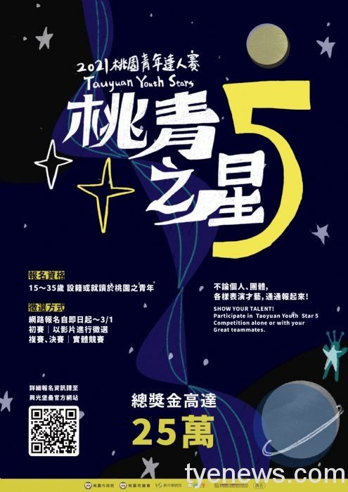 「桃青之星5」開放報名!競賽總獎金高達25萬元 20210203110016101