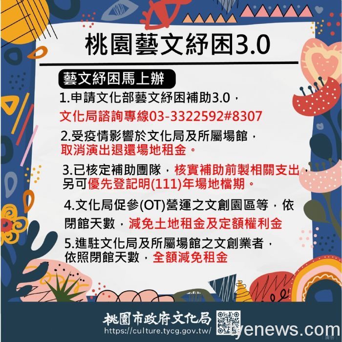 減緩疫情衝擊業者 桃市文化局推「藝文紓困補助3.0」 20210526144451212