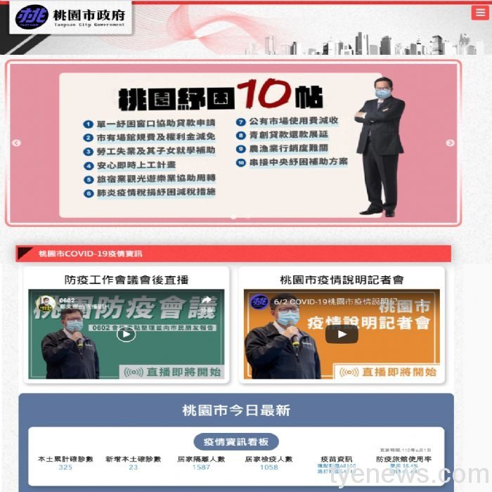 「桃園COVID-19防疫專區」快速掌握疫情資訊 20210603165420483 1