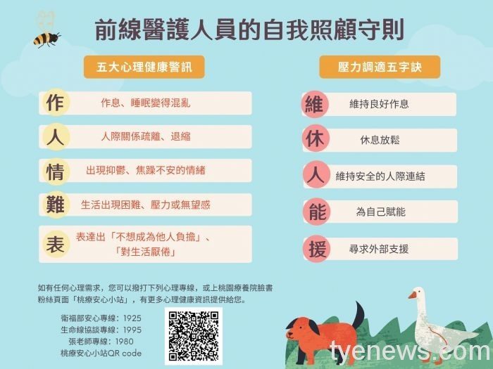 前線醫護被忽略的心理需求 工作高壓面臨自殺危機 20210616133416494