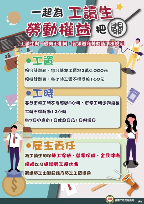 桃市勞動局啟動「青春專案」為工讀生權益把關 20210628111347510
