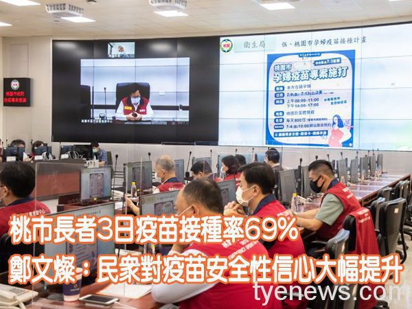 桃市7/2~7/4長者疫苗施打率69% 鄭文燦:民眾信心增加 20210704195630289