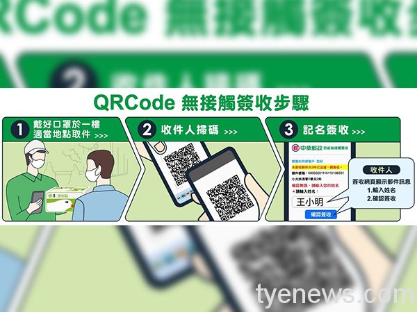 中華郵政「QR Code零接觸簽收」科技防疫安心服務。圖：中華郵政提供