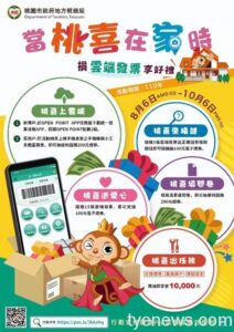 捐雲端發票送禮券 完成歸戶、領獎設定抽1萬元即享券