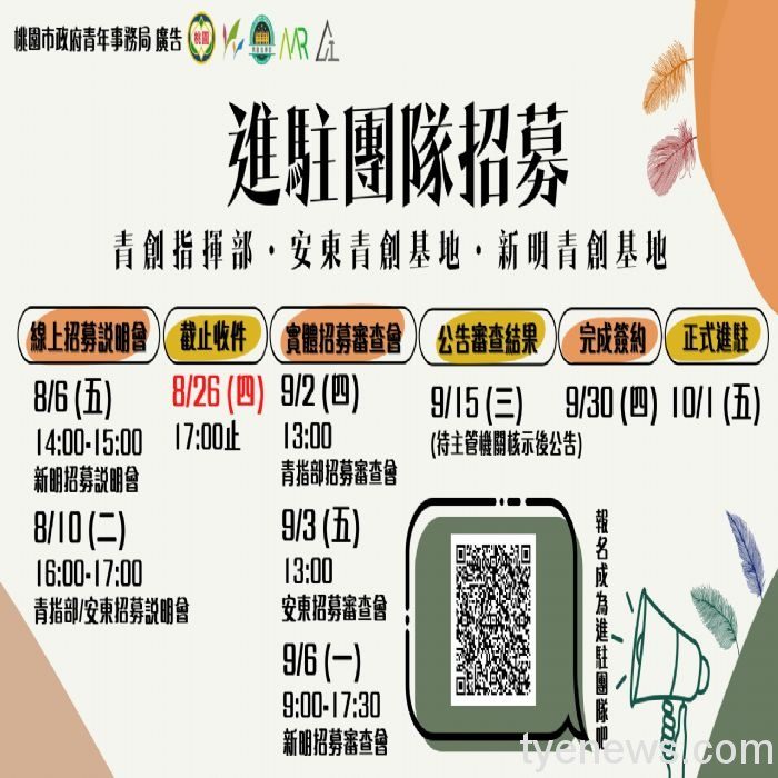桃市青創基地團隊招募開跑 陪你走過創業第一哩路。圖:青年局提供 桃市青創基地團隊招募開跑 陪你走過創業第一哩路。圖:青年局提供