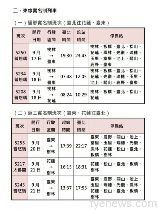 中秋連假疏運台鐵加開126班次 8/20開放訂票 202108141019471 scaled 1