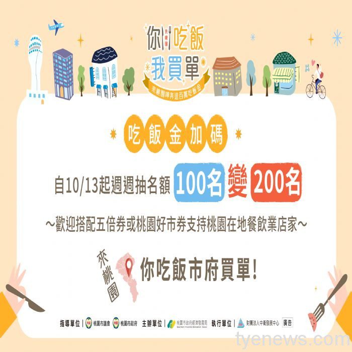 你吃飯我買單!桃市府週週抽200名送吃飯金 最高2千元 20211008104836973