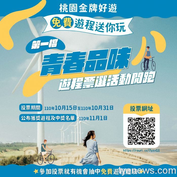 「桃園金牌好遊」網路票選 每日投票抽免費旅遊 20211015102554248