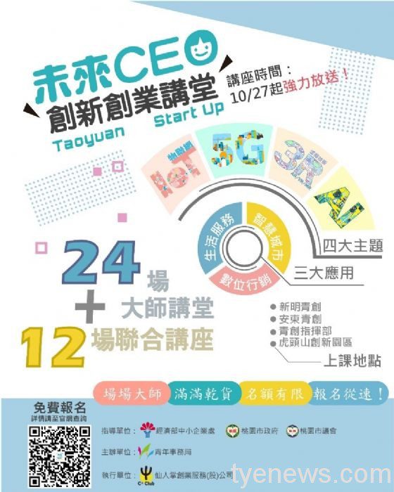 「未來CEO創新創業講堂」結合數位科技力求產業轉型 20211022084957637