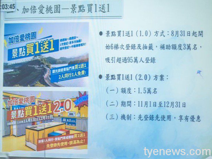 「桃園觀光旅遊振興計畫」6方案 邀全民相揪玩樂享優惠