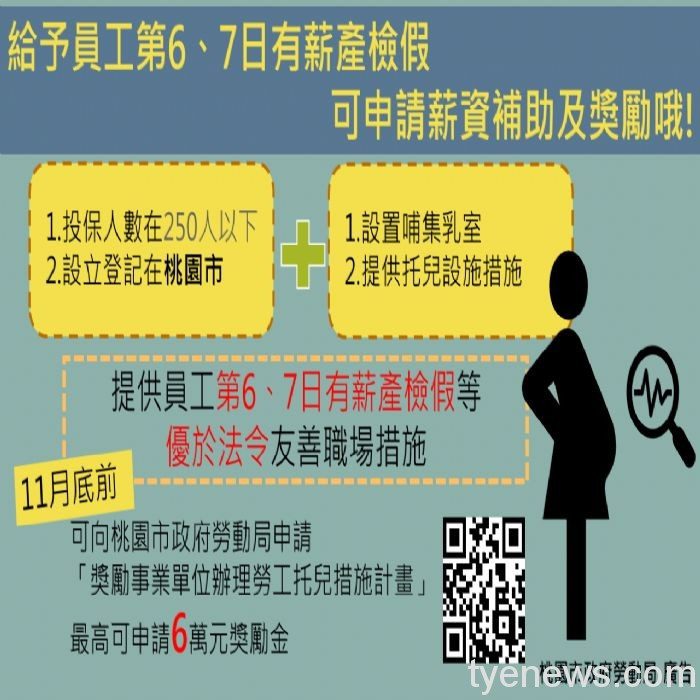 育嬰留職停薪、產檢假Q&A 桃市勞動局來解答 20211103121454376