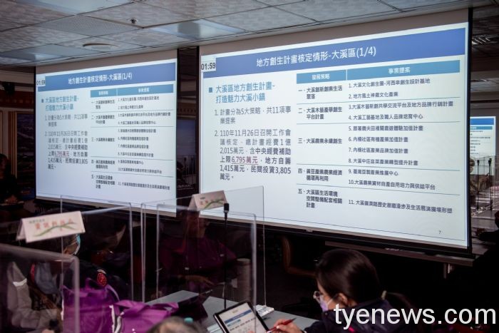 「大溪區地方創生計畫」經費達1.2億元 成功爭取中央補助 20211208142355931