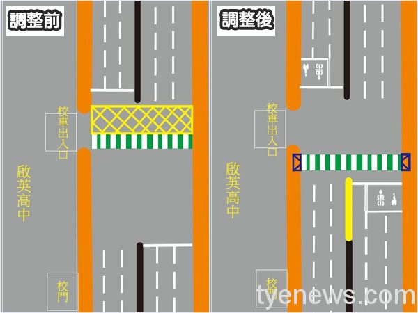 「校園周邊微整形」改善啟英高中、忠福國小通學環境 20216301422 17 1